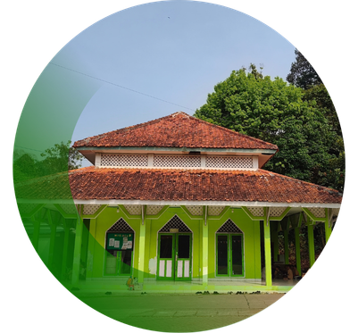 Gedung SDQU Daarul Huffazh Ibadurrahman